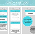 Caso de estudo lavandaria self-service